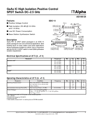 AS148-24 Datasheet PDF Alpha Industries