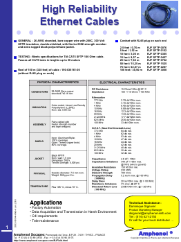 RJFSFTP0076 Datasheet PDF Amphenol Aerospace