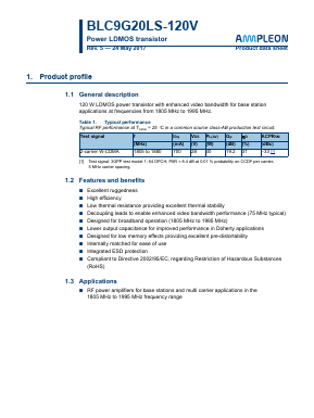 BLC9G20LS-120V Datasheet PDF Ampleon