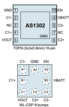 AS1302-BTDT Datasheet PDF austriamicrosystems AG