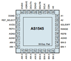 AS1545-BQFT Datasheet PDF austriamicrosystems AG