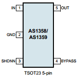 AS1359-BTTT-45 Datasheet PDF austriamicrosystems AG