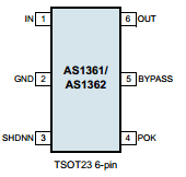 AS1362-BTTT-33 Datasheet PDF austriamicrosystems AG