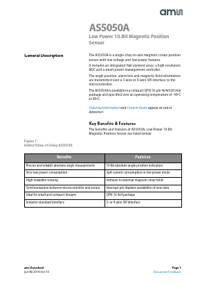 AS5050A-BQFT Datasheet PDF austriamicrosystems AG