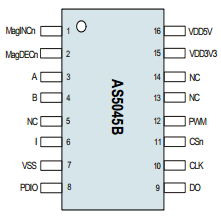 AS5045B-ASST Datasheet PDF austriamicrosystems AG
