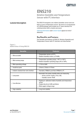 ENS210 Datasheet PDF austriamicrosystems AG
