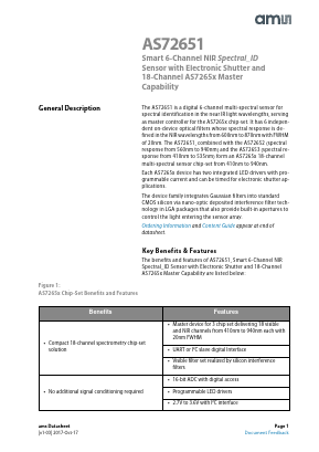 AS72652-BLGT Datasheet PDF austriamicrosystems AG