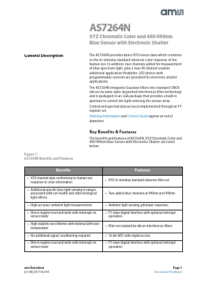 AS7264N Datasheet PDF austriamicrosystems AG