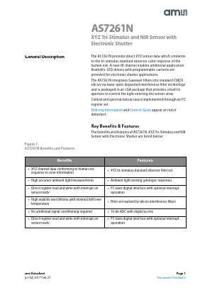 AS7261N Datasheet PDF austriamicrosystems AG