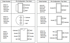 AP431AA Datasheet PDF Anachip Corporation