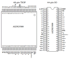 AS29LV800T-70TIH Datasheet PDF ANADIGICS
