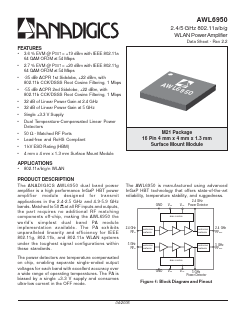 EVA6950RM21 Datasheet PDF ANADIGICS