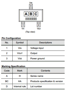 HMX3033H Datasheet PDF AnaSem Semiconductors