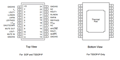 APA2020K Datasheet PDF Anpec Electronics
