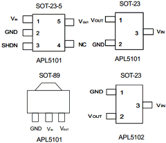 APL5101 Datasheet PDF Anpec Electronics