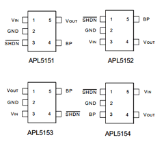 APL5151-15B Datasheet PDF Anpec Electronics