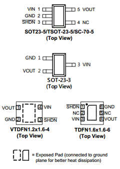 APL5320-285QB Datasheet PDF Anpec Electronics