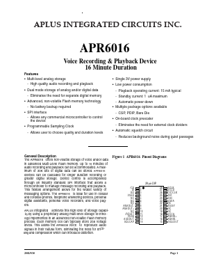 APR6016 Datasheet PDF APLUS INTEGRATED CIRCUITS