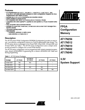 AT17N256-10SI Datasheet PDF Atmel Corporation