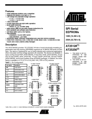 AT25256 Datasheet PDF Atmel Corporation