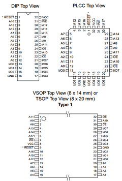 AT49F002-50PI Datasheet PDF Atmel Corporation