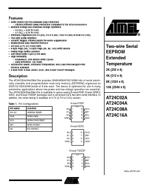 AT24C04A Datasheet PDF Atmel Corporation