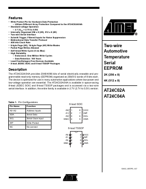 AT24C02A-10TQ-2.7 Datasheet PDF Atmel Corporation