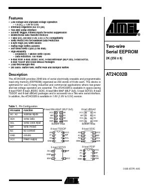 AT24C02B-W1.8-11 Datasheet PDF Atmel Corporation