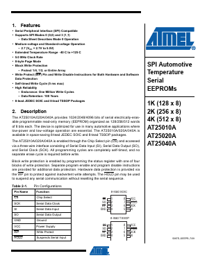AT25020A Datasheet PDF Atmel Corporation