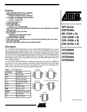 AT25640A Datasheet PDF Atmel Corporation