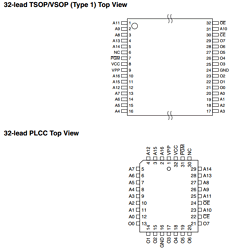 AT27LV010A Datasheet PDF Atmel Corporation