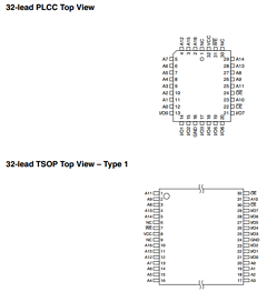 AT29LV010A-25 Datasheet PDF Atmel Corporation
