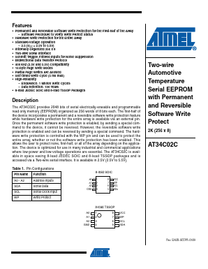 AT34C02C-TP25-B Datasheet PDF Atmel Corporation