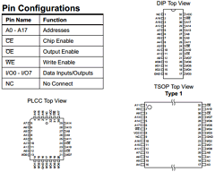 AT49F020-55JC Datasheet PDF Atmel Corporation
