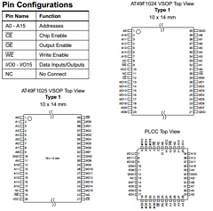 AT49F1024-90VC Datasheet PDF Atmel Corporation