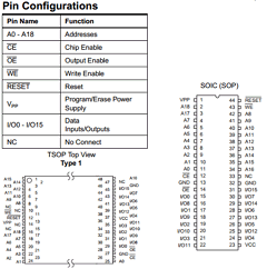 AT49LV8192-15RC Datasheet PDF Atmel Corporation