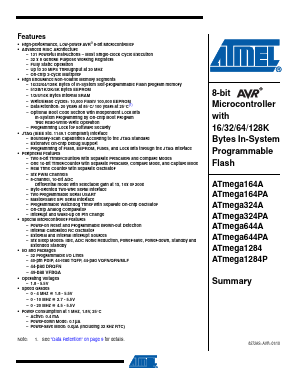 ATMEGA324A-AU Datasheet PDF Atmel Corporation