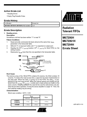 M67206H_ Datasheet PDF Atmel Corporation
