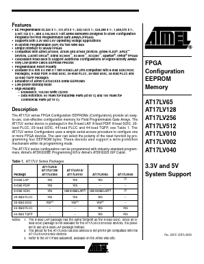AT17LV256-10NC Datasheet PDF Atmel Corporation