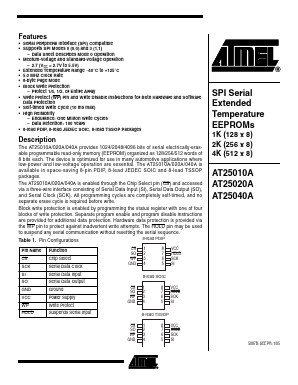 AT25010A-10PE-2.7_05 Datasheet PDF Atmel Corporation