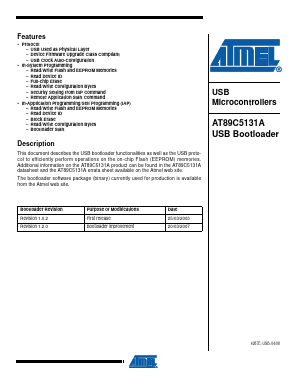 AT89C5131A Datasheet PDF Atmel Corporation