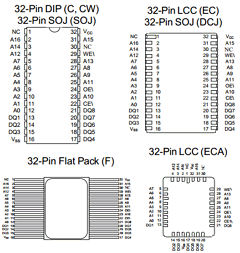 5962-8959828MXA Datasheet PDF Austin Semiconductor