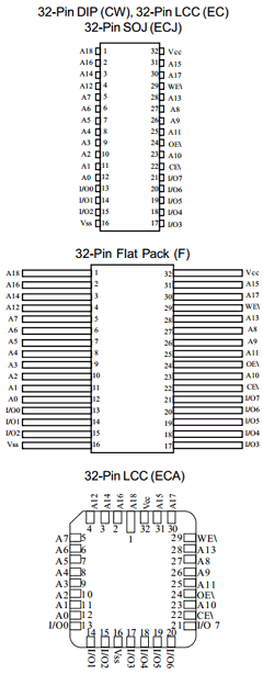 AS5C4008F-35 Datasheet PDF Austin Semiconductor
