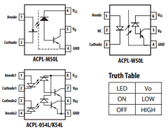 ACPL-M50L-060E Datasheet PDF Avago Technologies