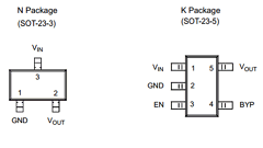 AP2210N-2.8TRE1 Datasheet PDF BCD Semiconductor