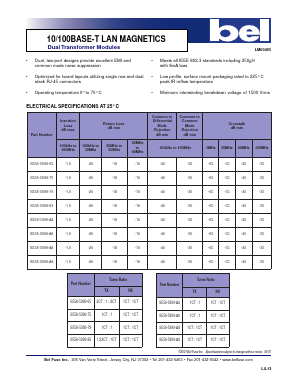S558-5999-A9 Datasheet PDF Bel Fuse Inc.