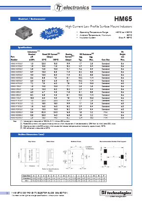HM65-8R2LF Datasheet PDF BI Technologies