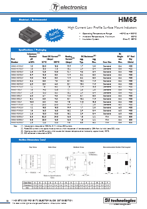HM65-8R2LF Datasheet PDF BI Technologies