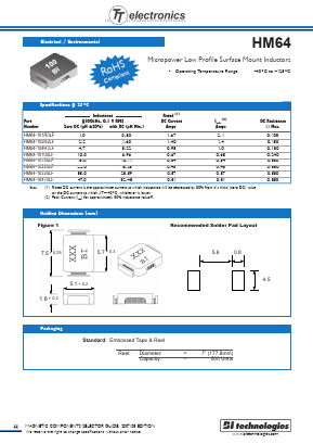 HM64-101R0LF Datasheet PDF BI Technologies