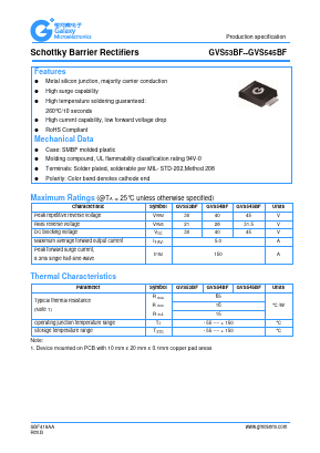 GVS54BF Datasheet PDF Galaxy Semi-Conductor